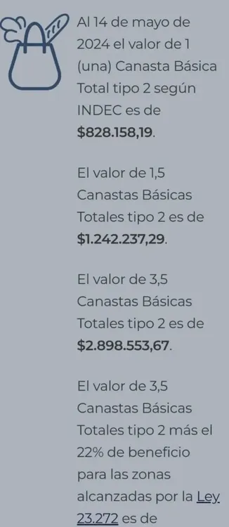 INDEC